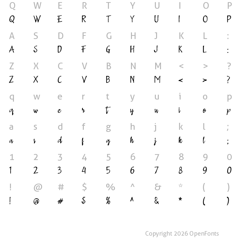 Character Map of a Adistro Regular