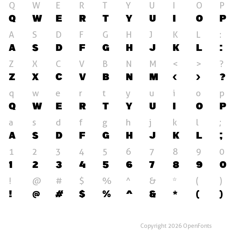 Character Map of a Big Deal Regular