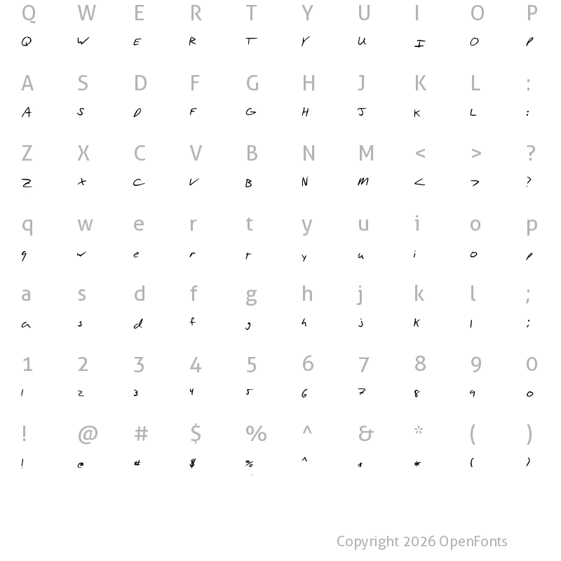 Character Map of Aaron's Hand Medium