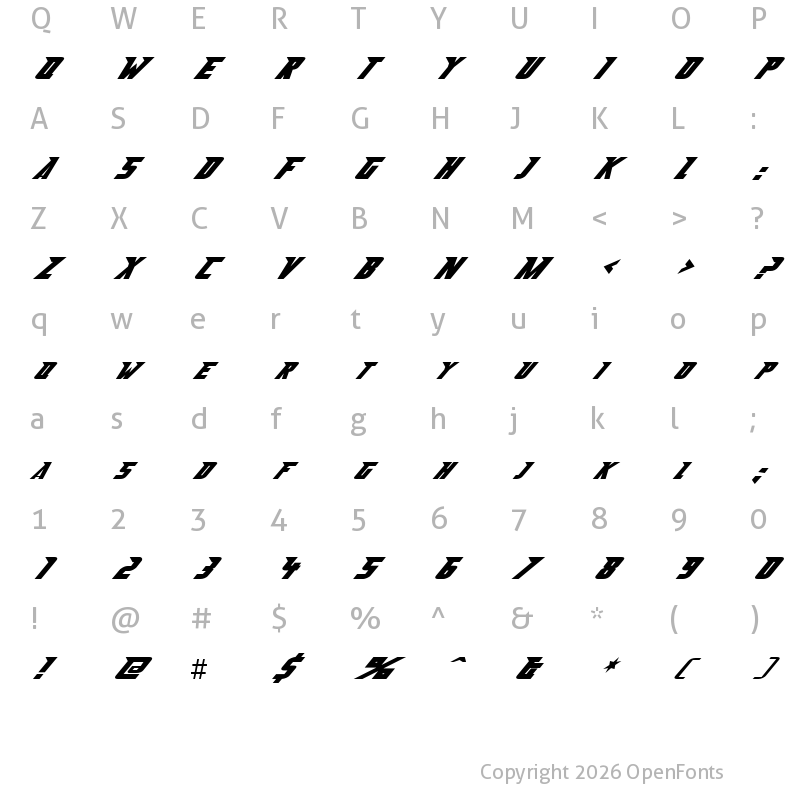 Character Map of Abberancy Regular