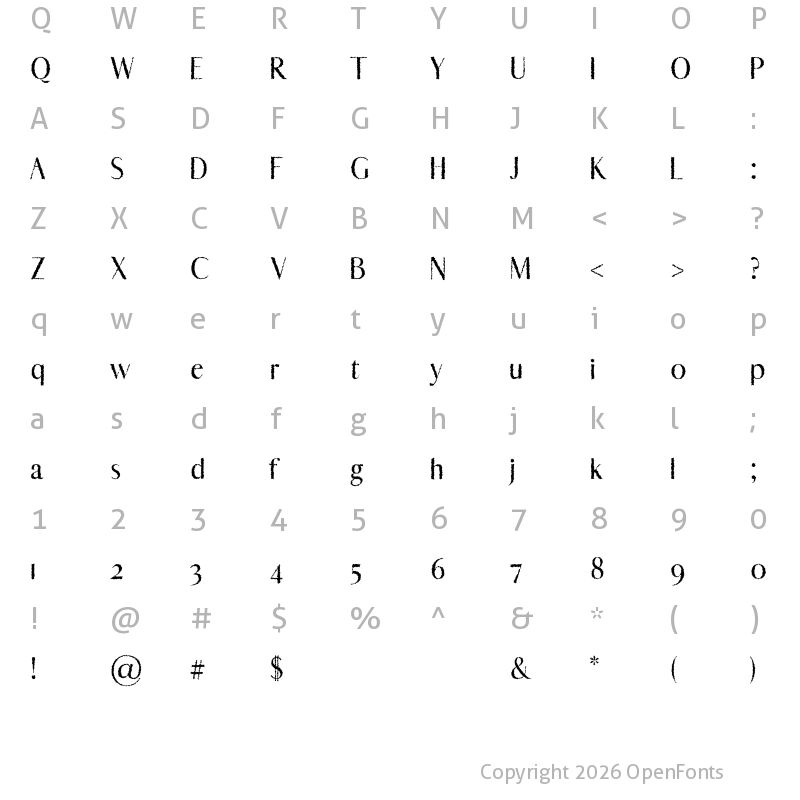 Character Map of Abiah Distorted