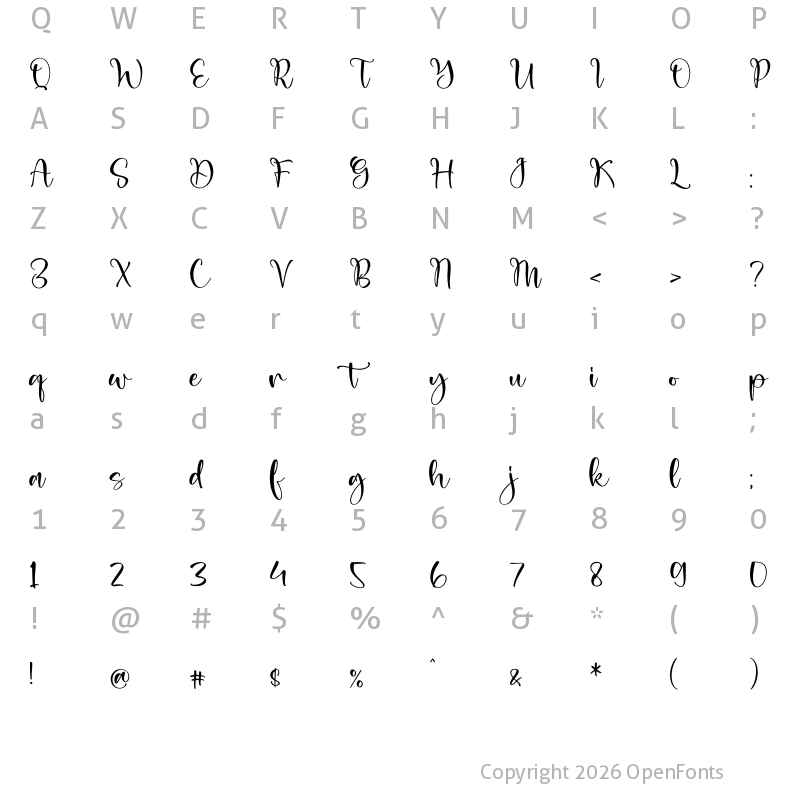 Character Map of Abigail Regular