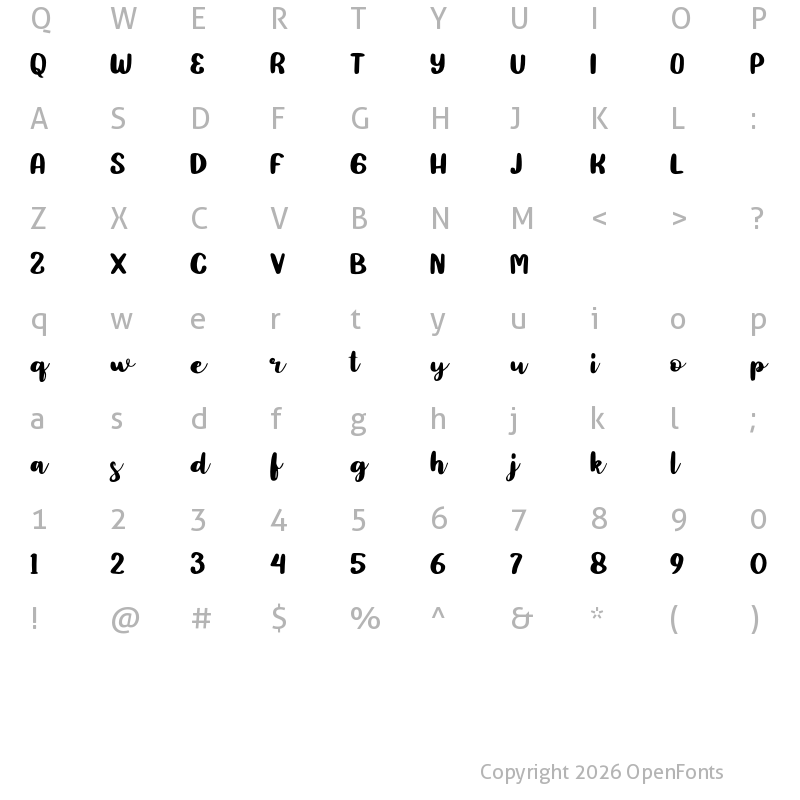 Character Map of Abulonia Demo Regular