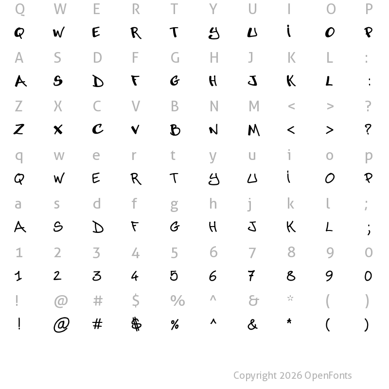 Character Map of Abuse Regular