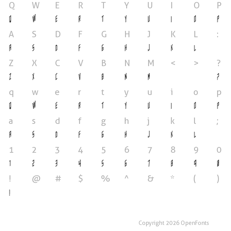 Character Map of AC Framed Inverted