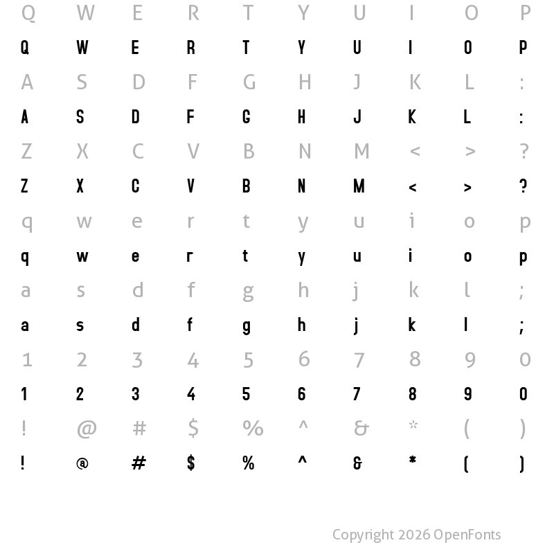 Character Map of Accidental Presidency Regular