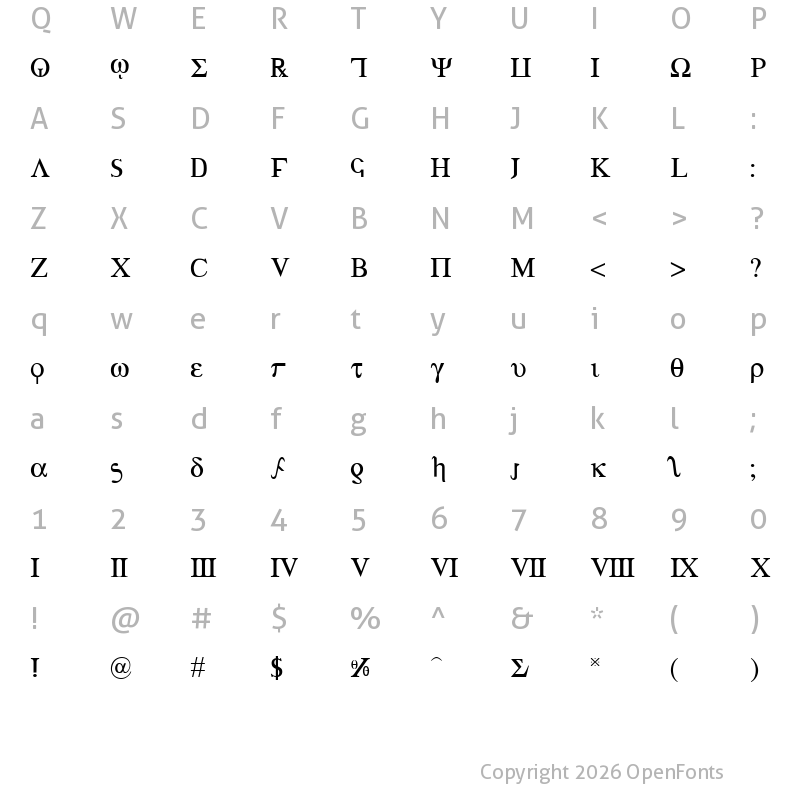 Character Map of Achilles Regular