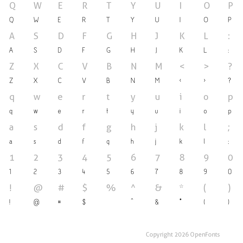 Character Map of Acid Regular