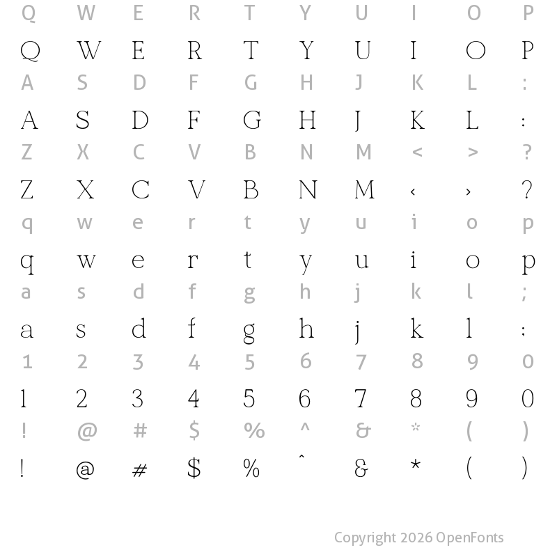 Character Map of Actalou Regular