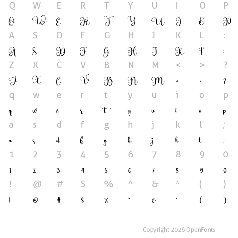 Character Map of Action Regular
