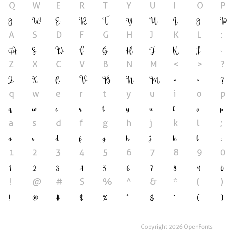 Character Map of Active Regular