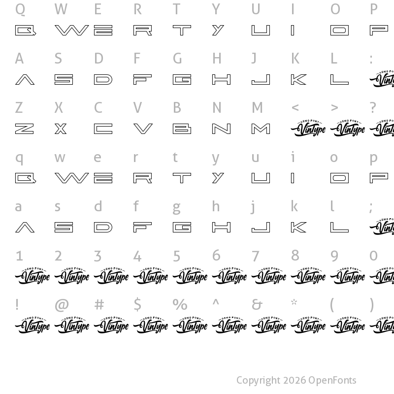 Character Map of Active Space Demo Outline