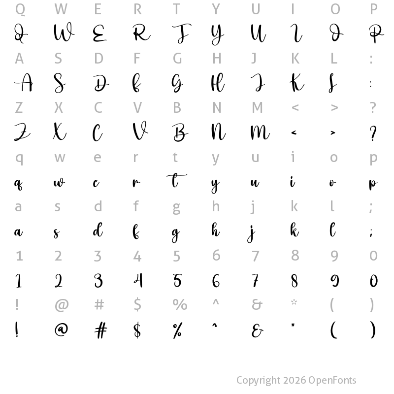Character Map of Activity Regular