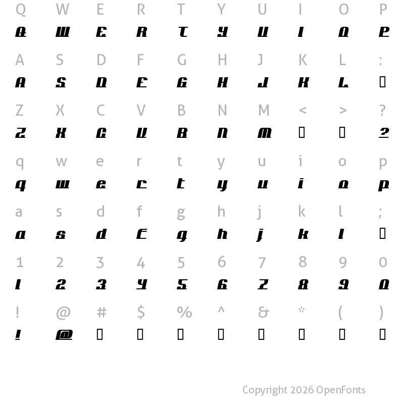 Character Map of AddLoops Normal