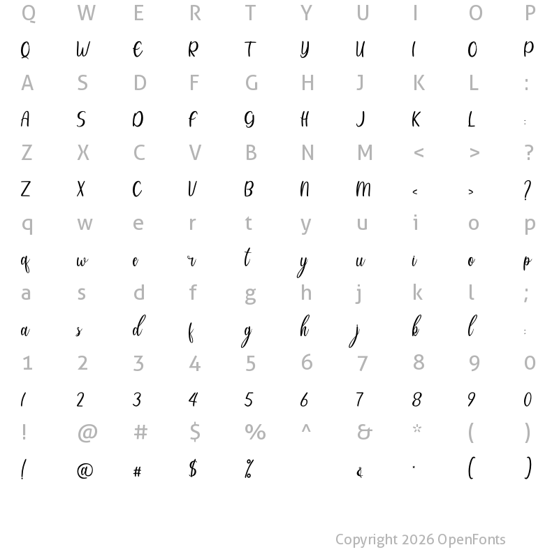 Character Map of Adistha Regular