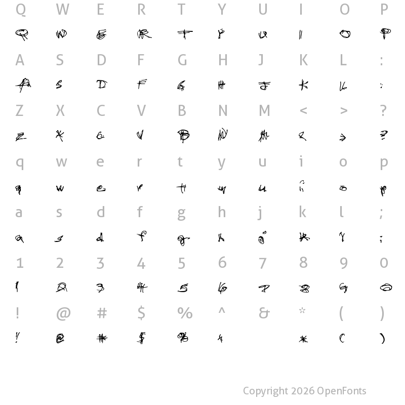 Character Map of Administrator Password Regular