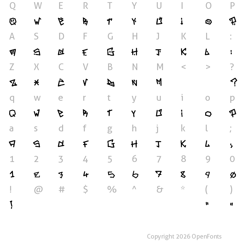 Character Map of Adrenaline : Zero Adrenaline : Zero