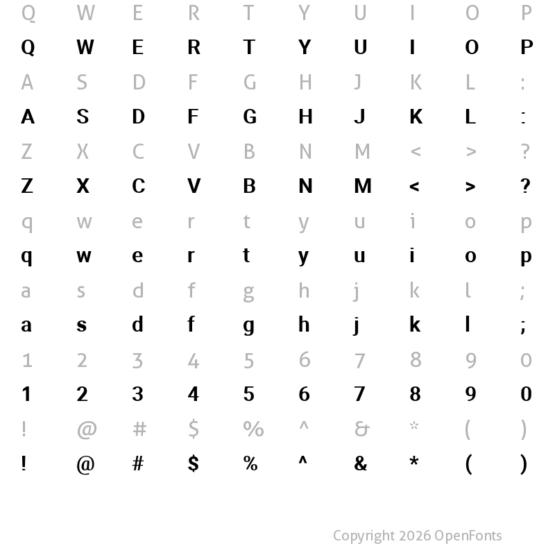 Character Map of Aerodynamic Regular