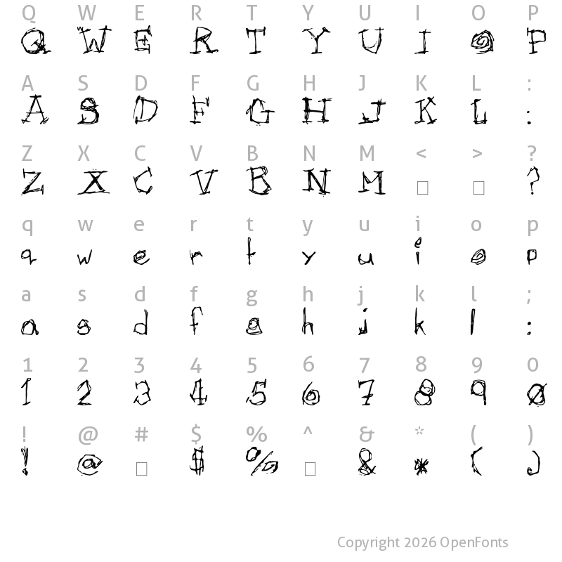 Character Map of Afectionless Regular