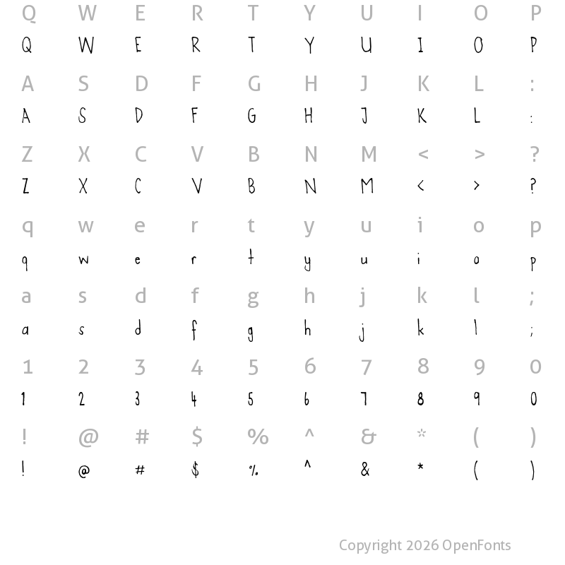 Character Map of Agent 'C' Regular