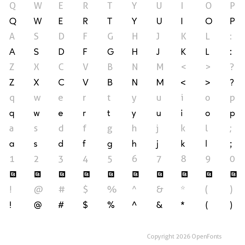 Character Map of Ageo Trial Medium
