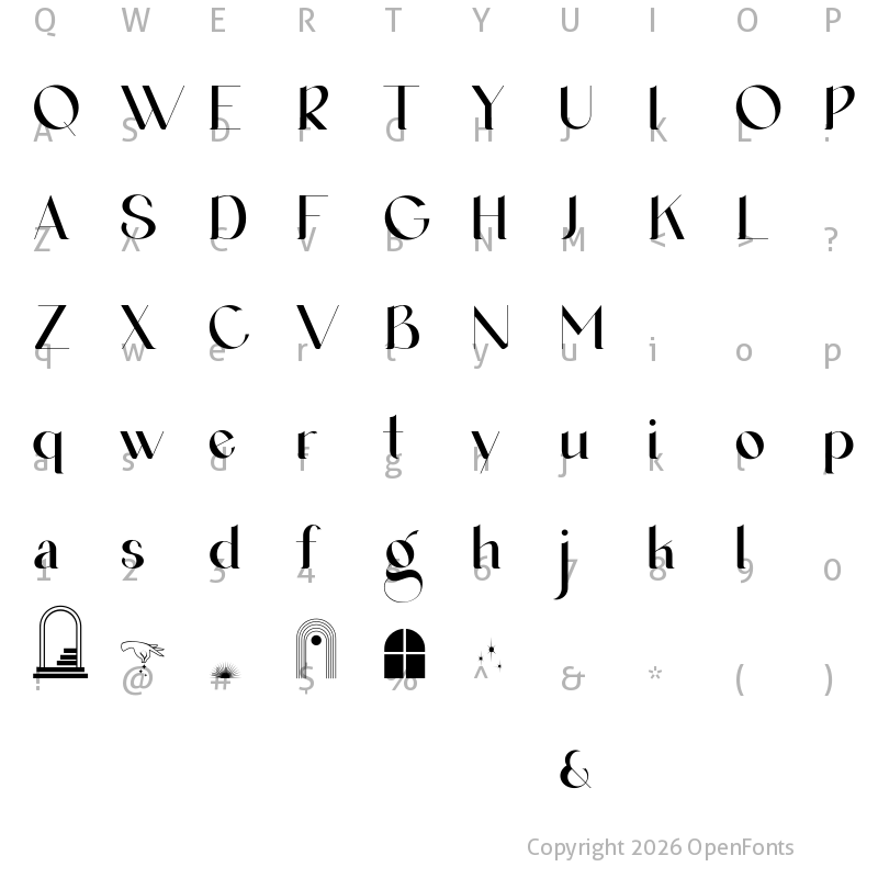 Character Map of Agraham Personal Use