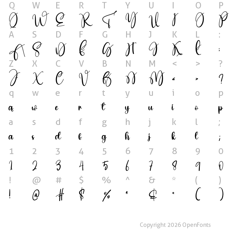 Character Map of Agree Regular