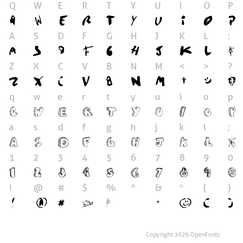 Character Map of aguzlo Regular