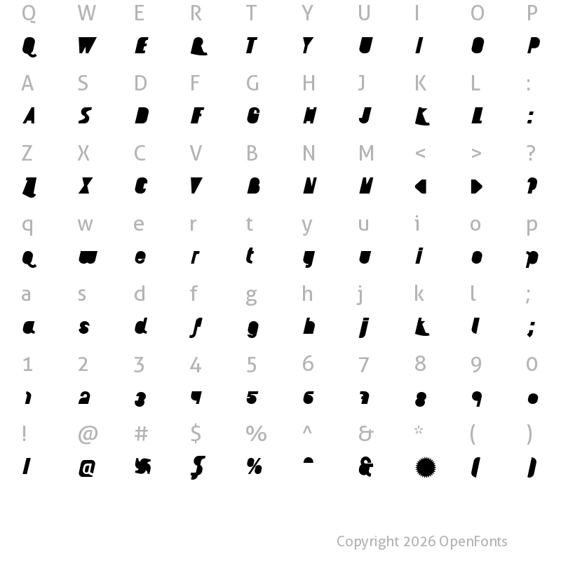 Character Map of AI kelso BLI