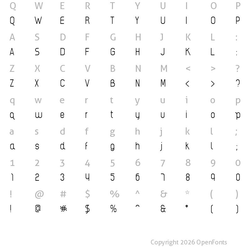 Character Map of AI kelso L