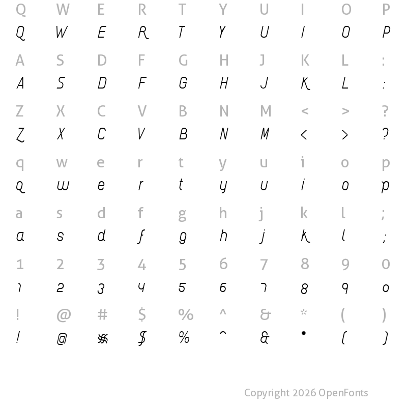 Character Map of AI kelso LI