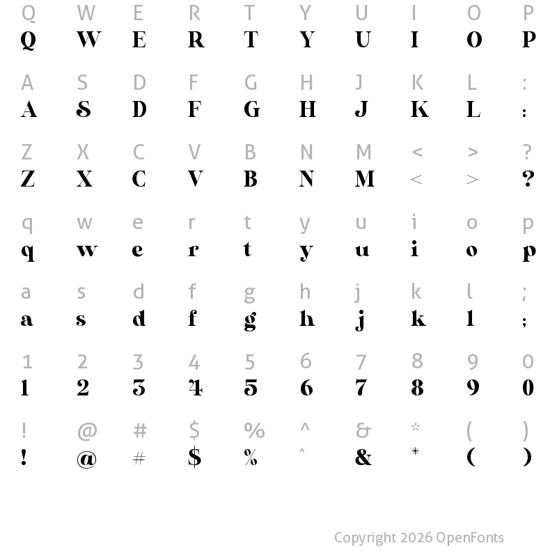 Character Map of AL Nevrada Personal Use Only ?