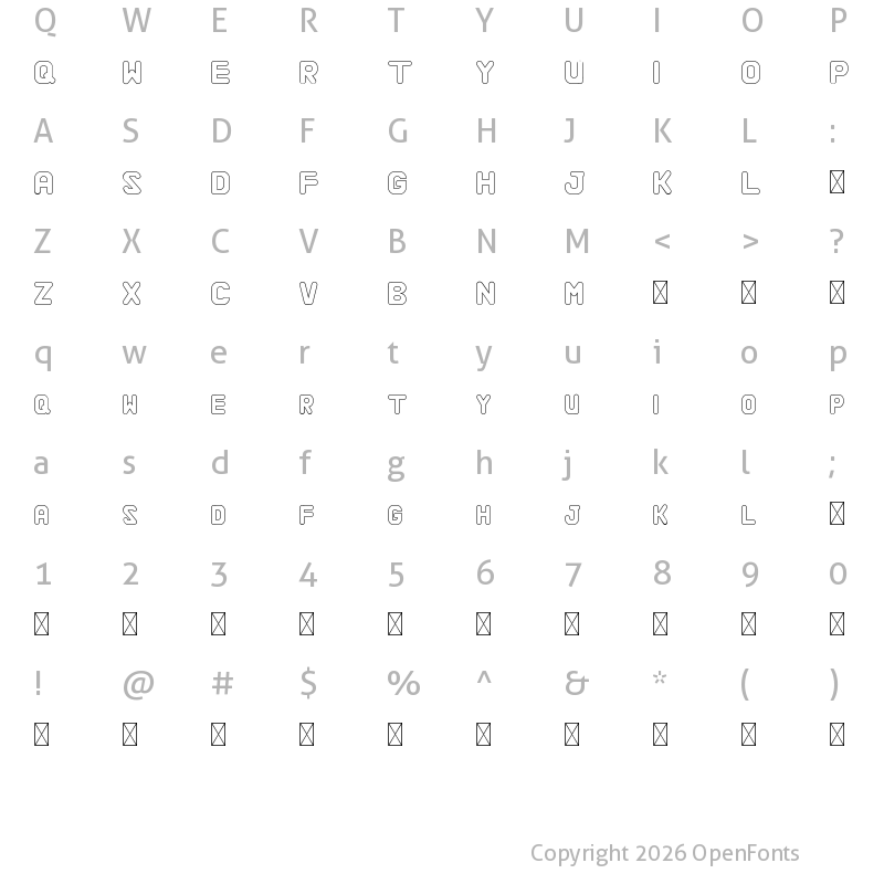 Character Map of Alaqua Demo Outline