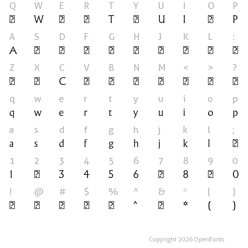Character Map of AlbertusNova-Thin ?