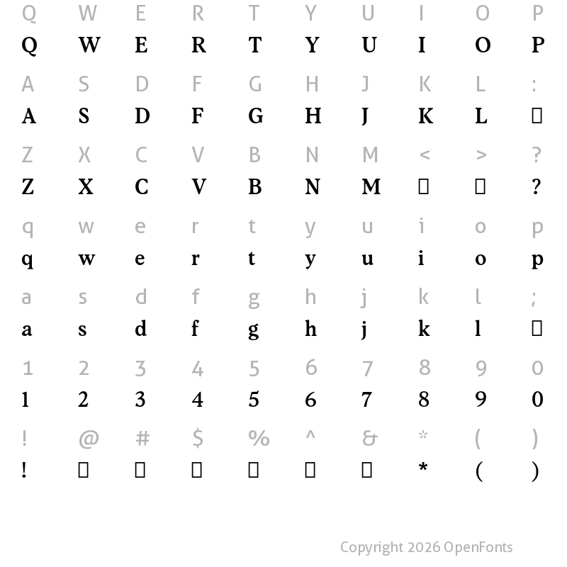 Character Map of Albra Book TRIAL Medium TRIAL