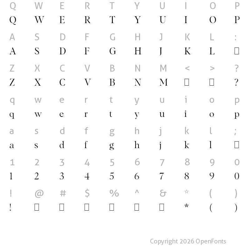 Character Map of Albra Display TRIAL Light TRIAL