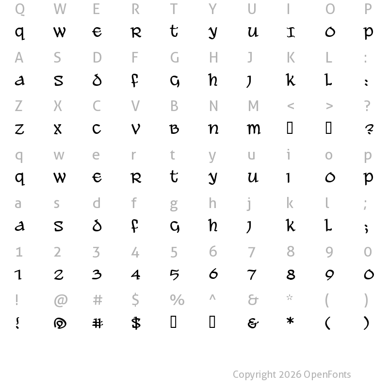 Character Map of Ale and Wenches BB Regular
