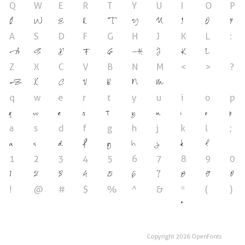 Character Map of Alessia Harvey DEMO