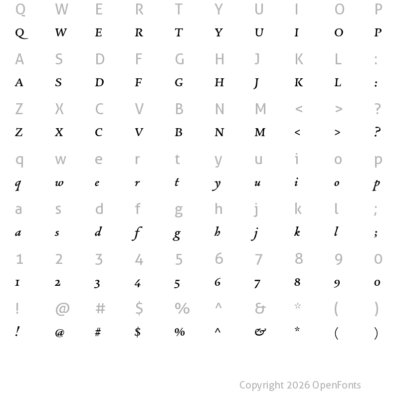 Character Map of Alize Demi