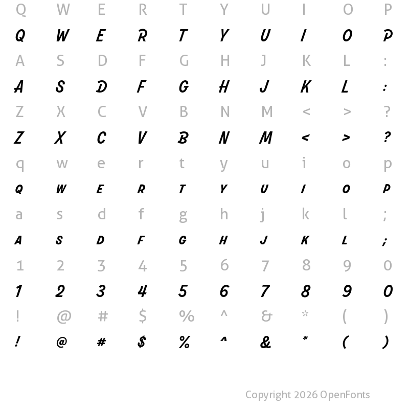 Character Map of Alkaline Caps Heavy