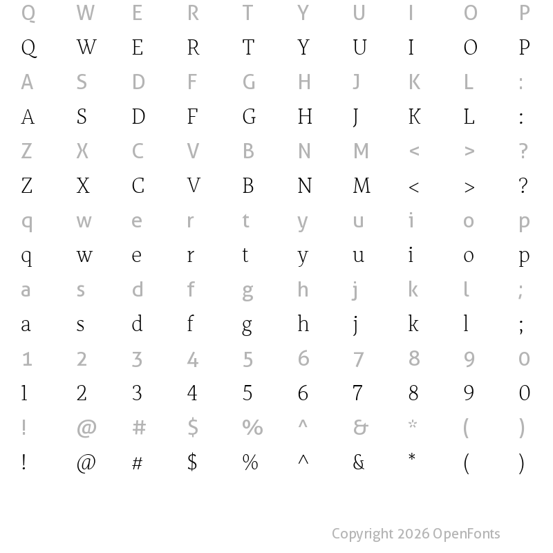 Character Map of Alkes Thin