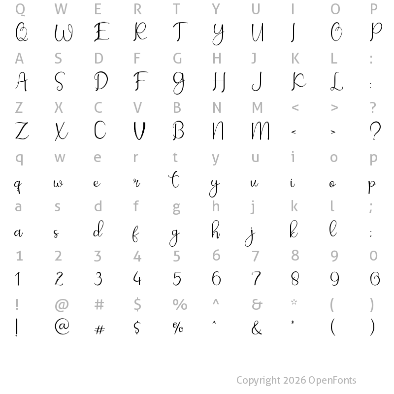 Character Map of All Alyssa Regular