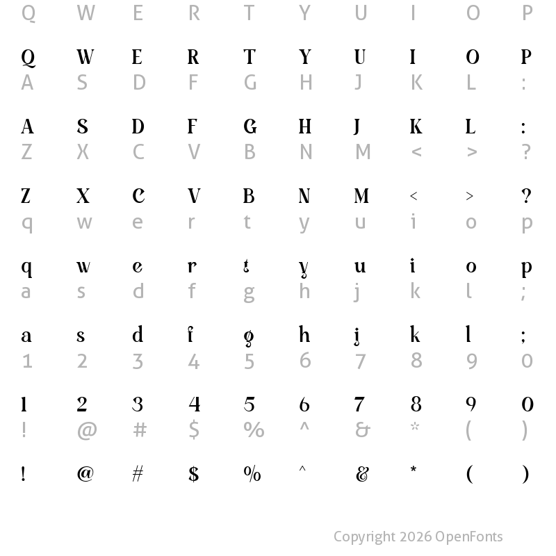 Character Map of All in Regular