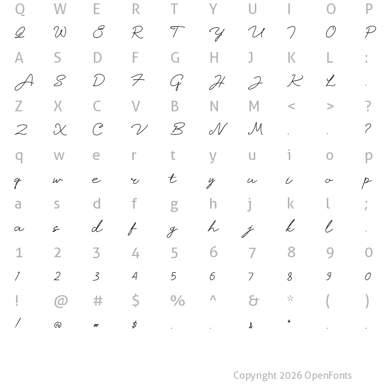 Character Map of Allee Regular