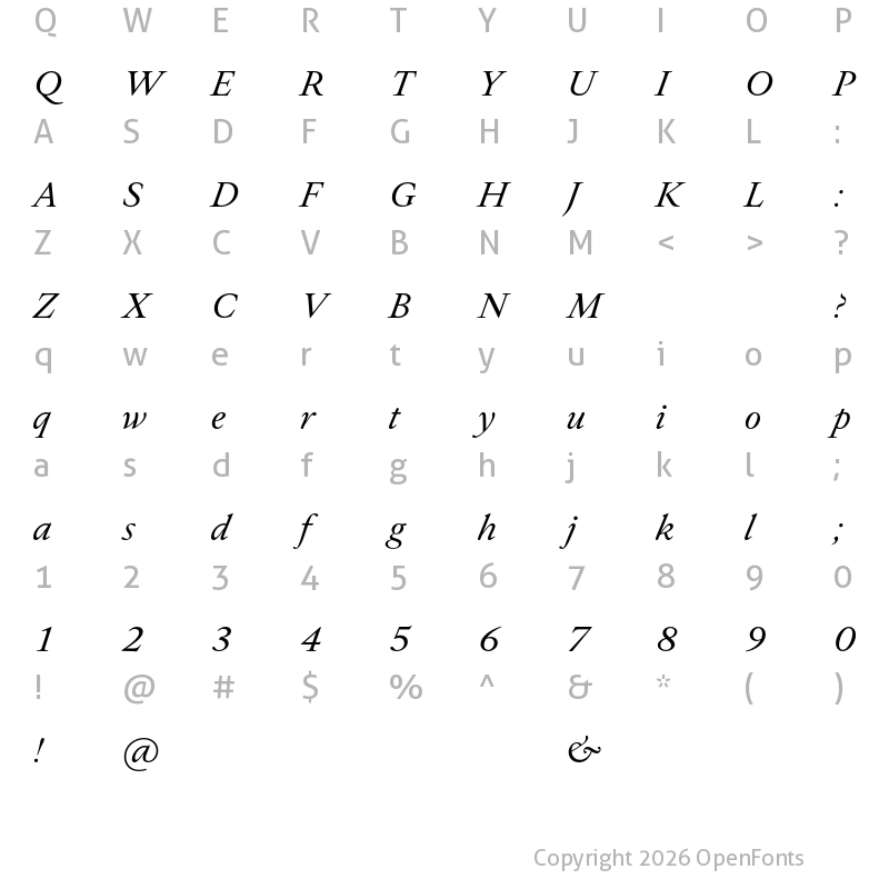 Character Map of Allrounder Antiqua Test Regular Italic