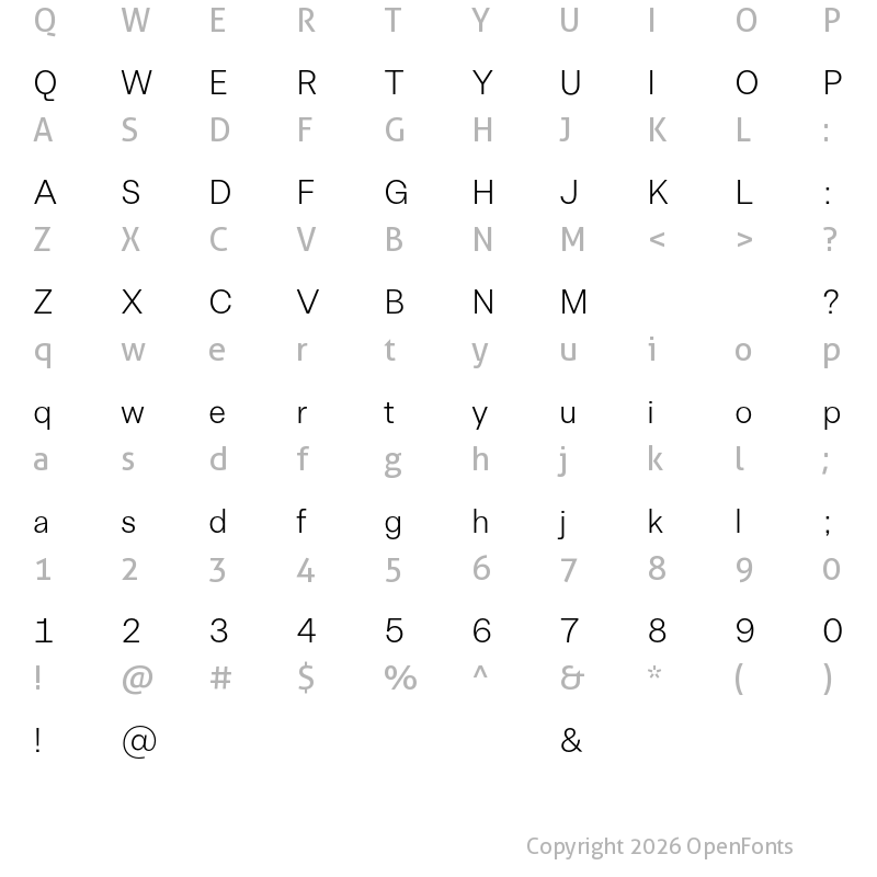 Character Map of Allrounder Grotesk Test Book