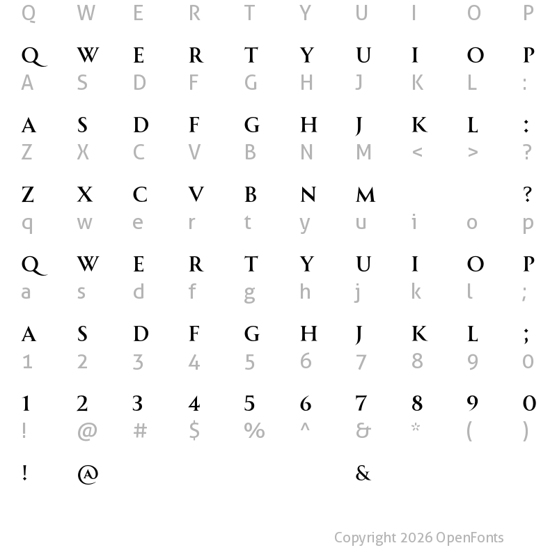 Character Map of Allrounder Monument Test Medium