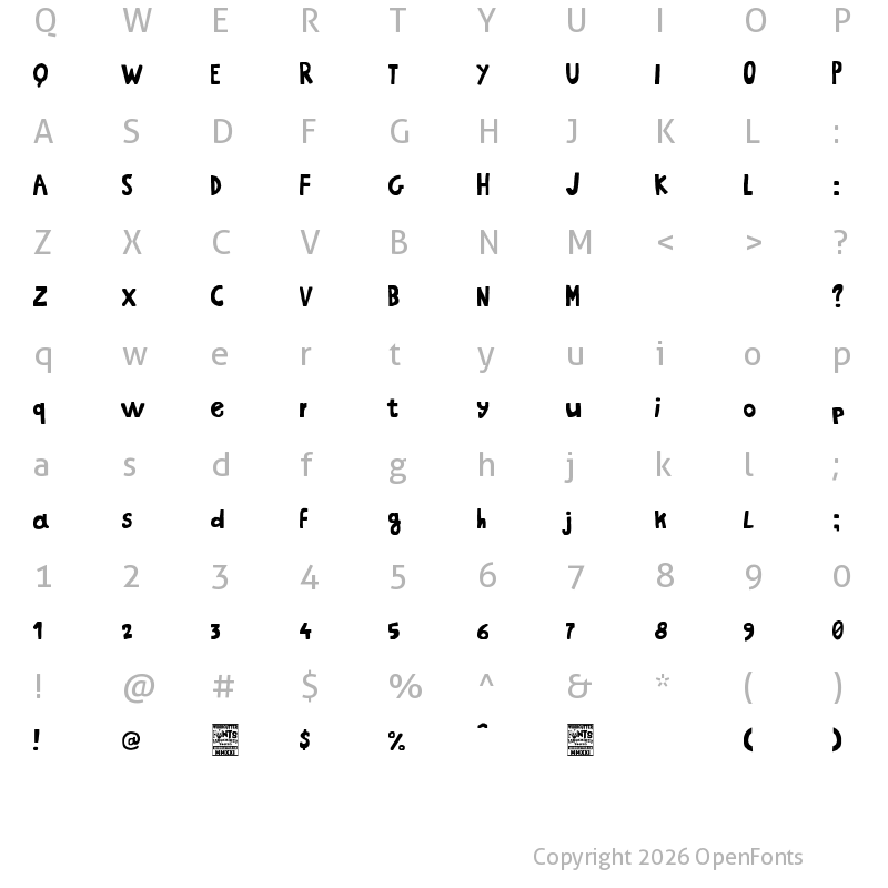 Character Map of Almod?bar Regular
