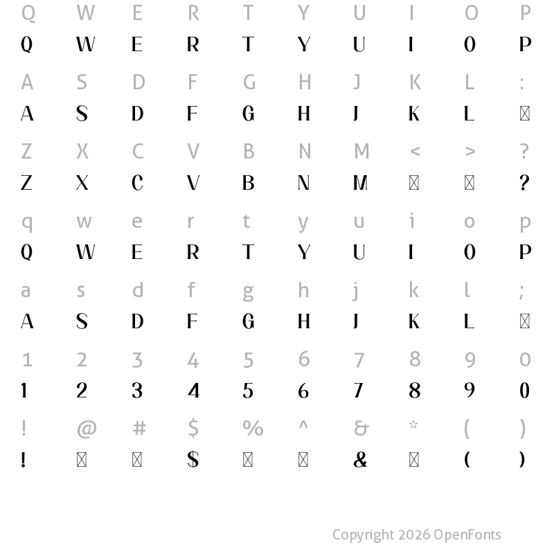 Character Map of Almost Regular