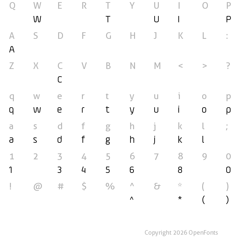 Character Map of Altissimo-Regular ?